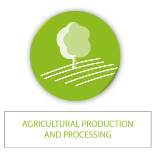 Agricultural production and processing