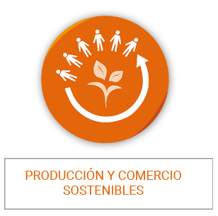 Sustainable production and trade