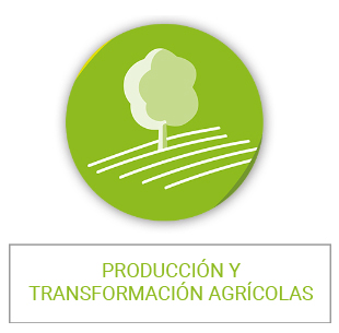 Agricultural production and processing