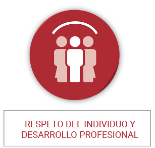 Social accountability and empowerment