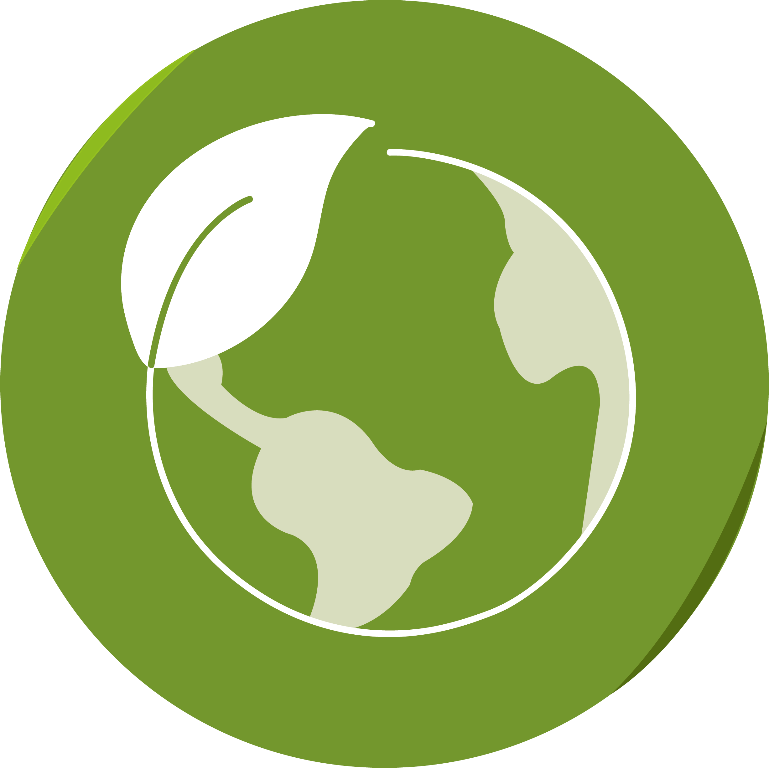 Environmental management